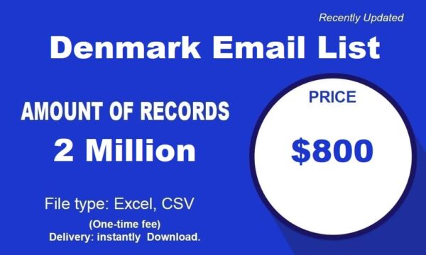 Denmark Email List